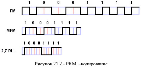 ris-21.2.jpg