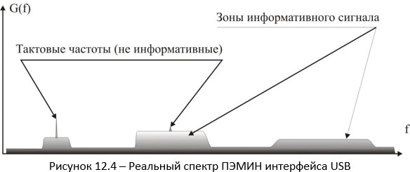 ris-12-4.jpg