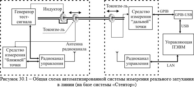 ris30.1.jpg